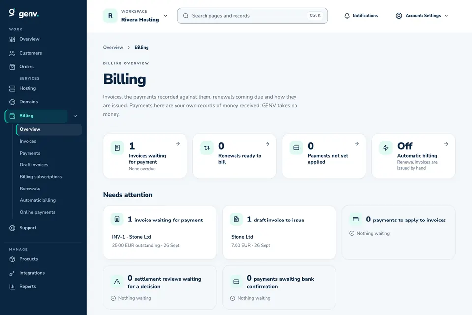 The GENV Billing overview for an example workspace: invoices waiting for payment, renewals, payments to apply and next steps.
