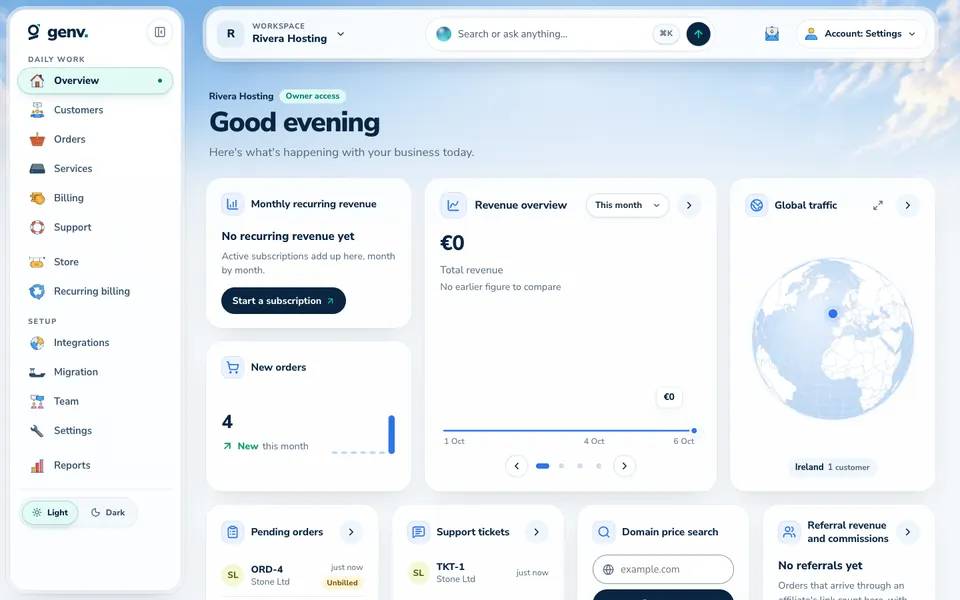 The GENV Overview for an example workspace: a greeting, monthly recurring revenue, new orders this month, a revenue chart, a globe of where customers are, pending orders and support tickets.